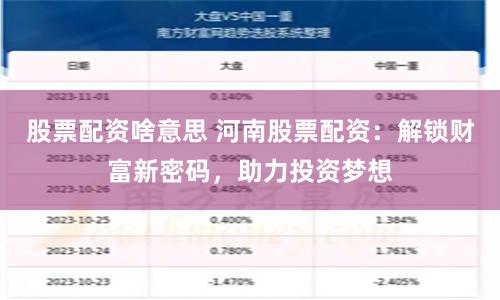 股票配资啥意思 河南股票配资：解锁财富新密码，助力投资梦想