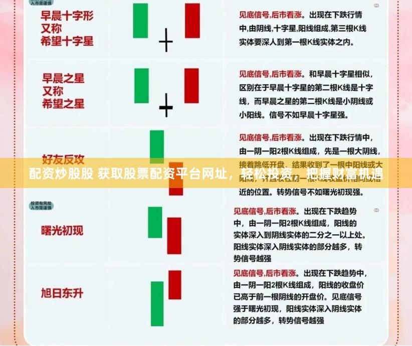 配资炒股股 获取股票配资平台网址，轻松投资，把握财富机遇