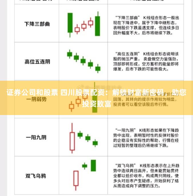 证券公司和股票 四川股票配资：解锁财富新密码，助您投资致富