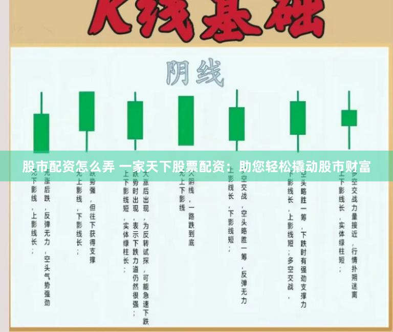 股市配资怎么弄 一家天下股票配资：助您轻松撬动股市财富