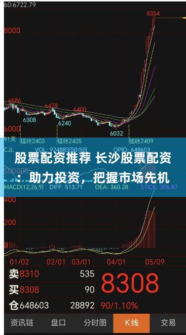 股票配资推荐 长沙股票配资：助力投资，把握市场先机