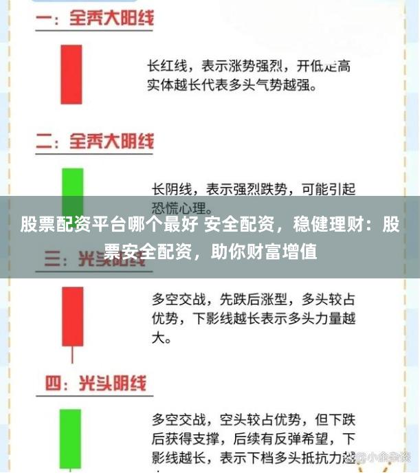 股票配资平台哪个最好 安全配资，稳健理财：股票安全配资，助你财富增值