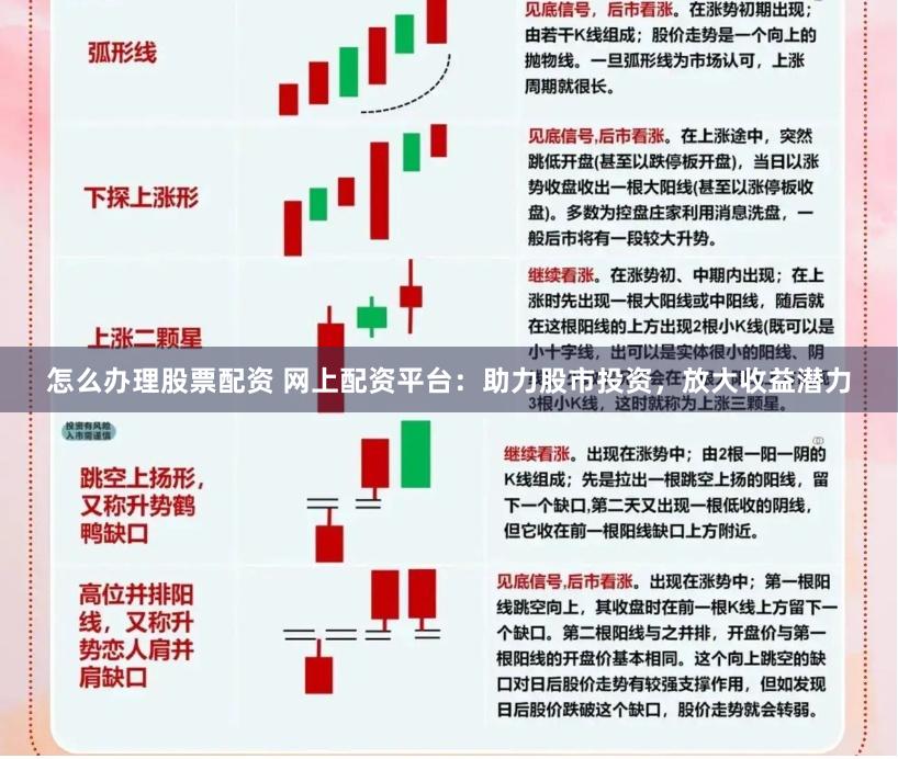 怎么办理股票配资 网上配资平台：助力股市投资，放大收益潜力